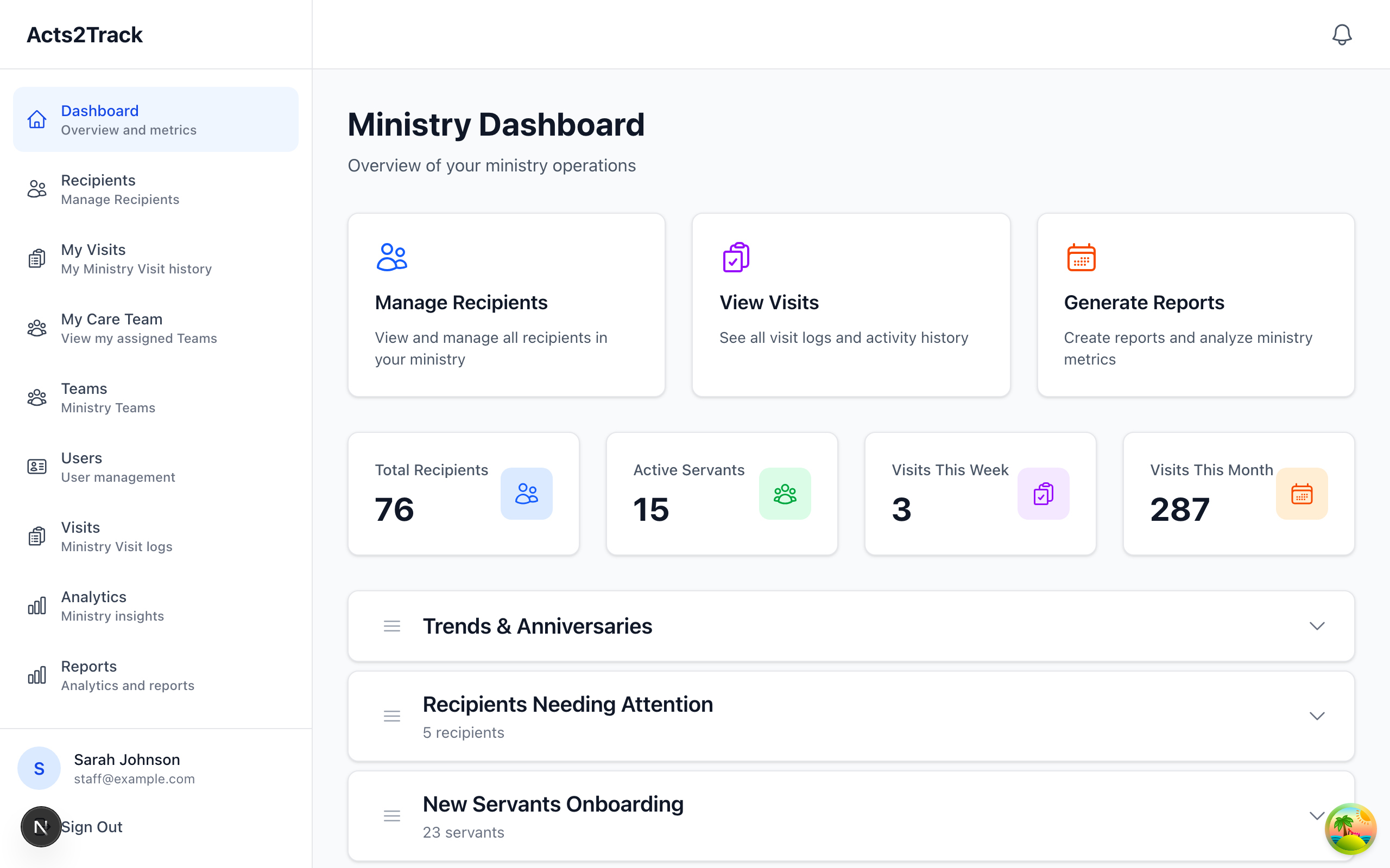 Acts2Track dashboard showing recipient management with visit tracking and status indicators